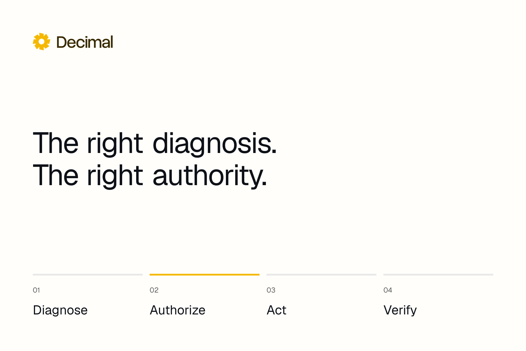 When Should an AI Support Agent Be Allowed to Act?
